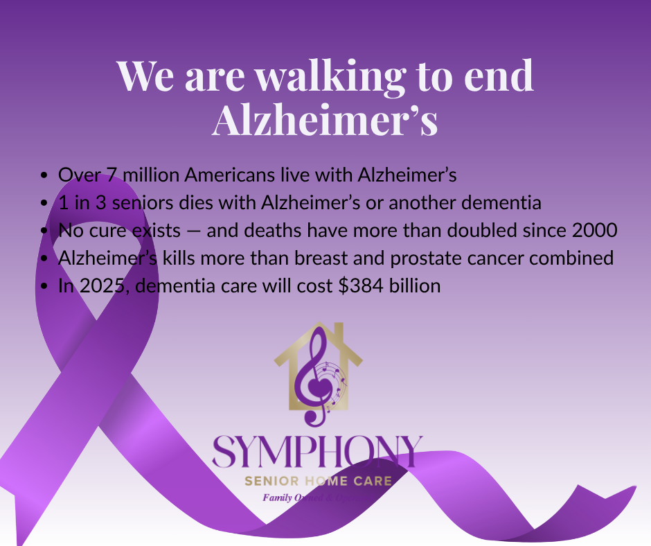 Alzheimer’s awareness graphic with purple ribbon, Symphony Senior Home Care logo, and key statistics about the impact of Alzheimer’s in the United States